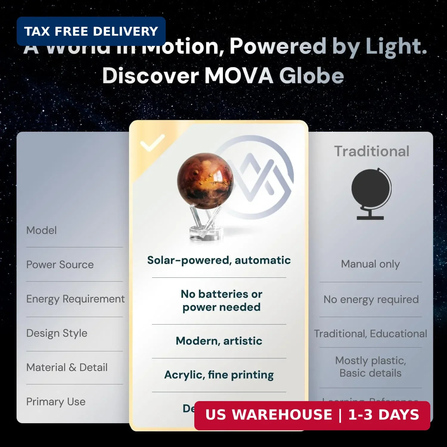MOVA Globe - Mars Classic (4.5") | Rotating Planet Model for Space Decor and Ast