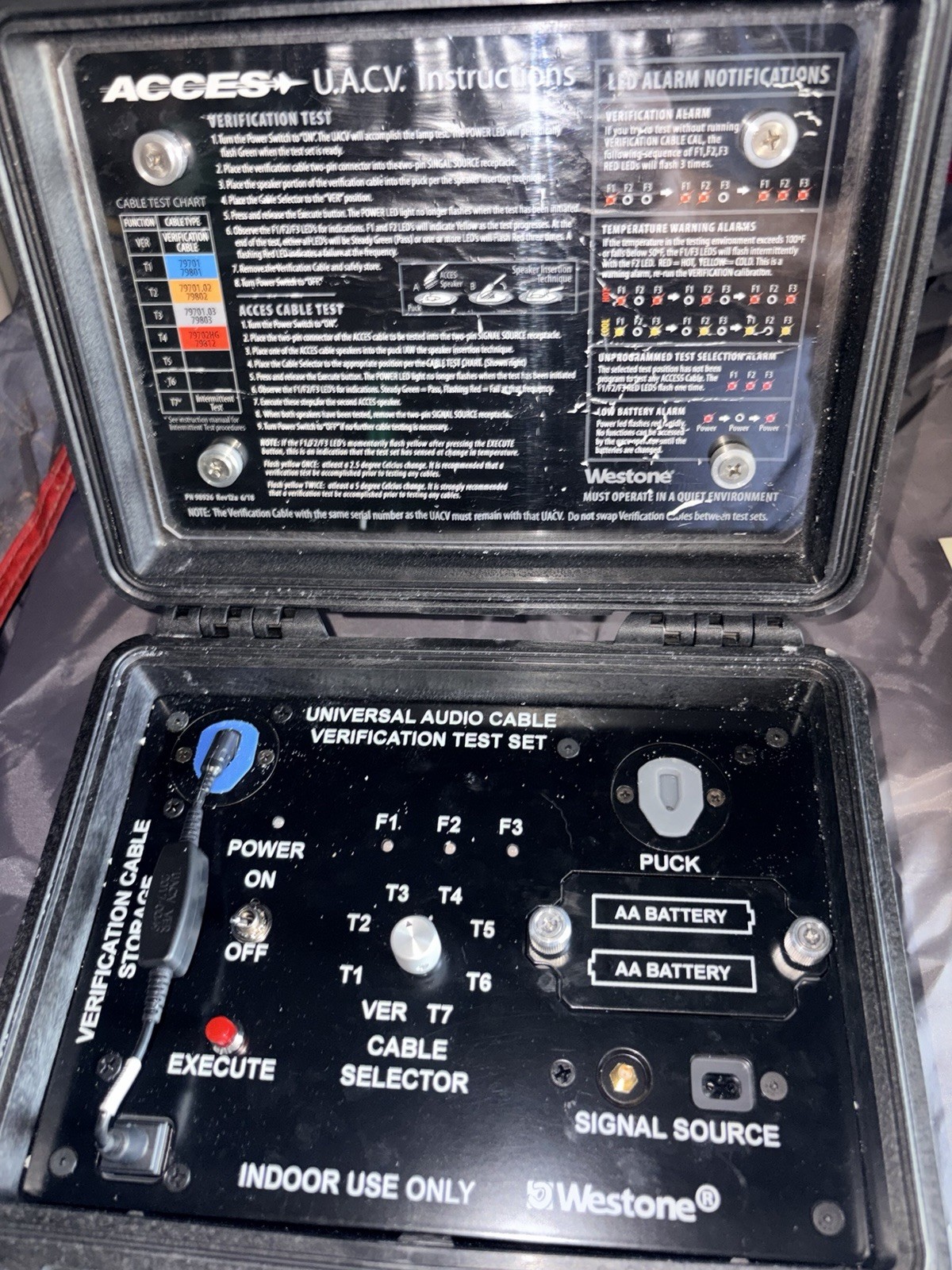 Westone HGU 55 And Other Military Helmets Custom Molded Ear Piece Kit And Tester