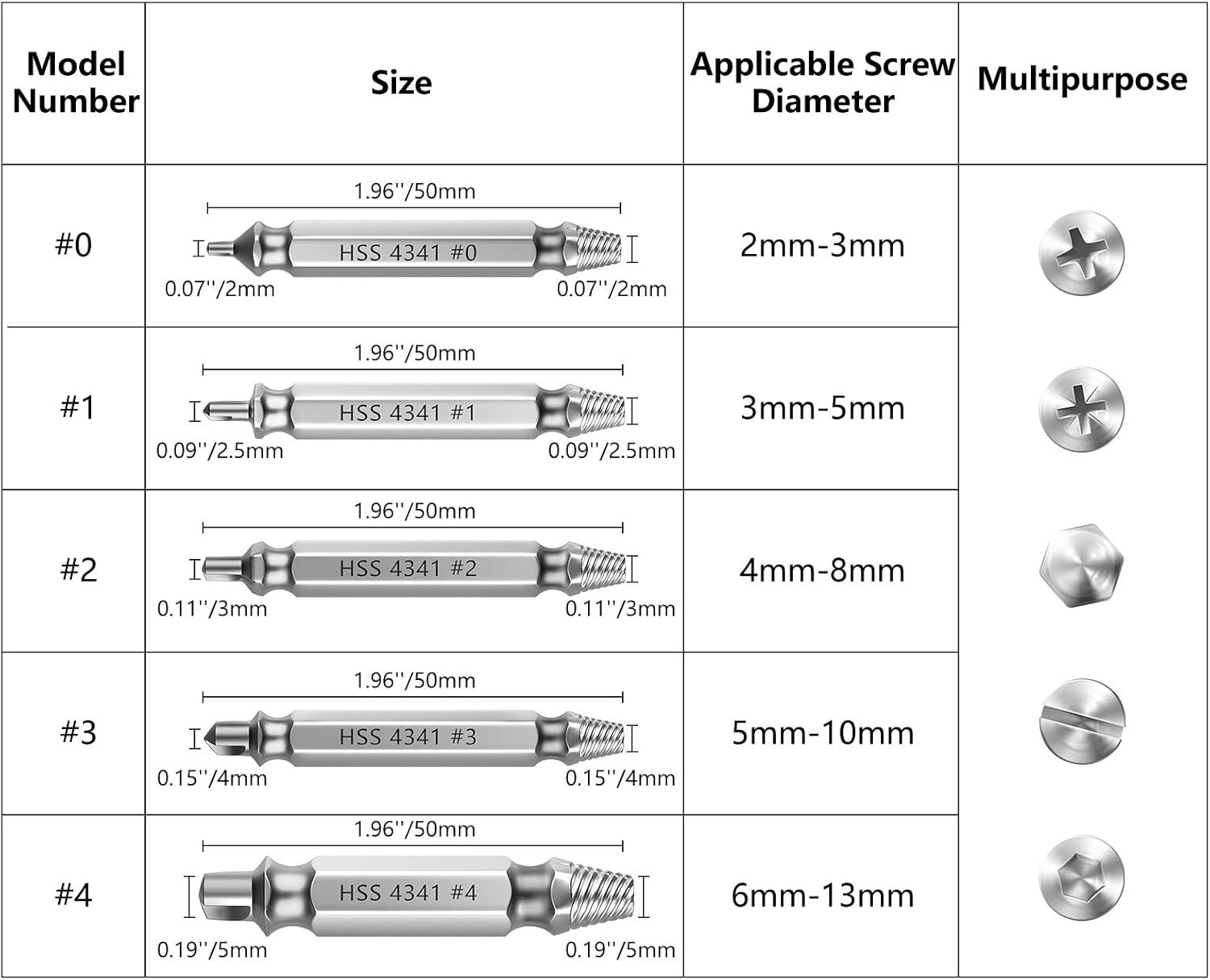 Compact 6 PCS Extractor Tool Set - High-Speed Steel Remover for Damaged Screws