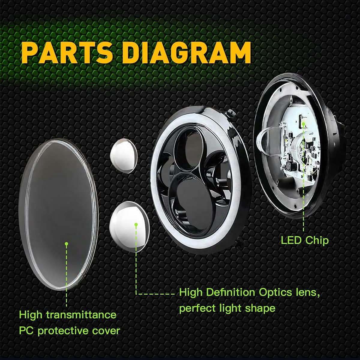 7" Headlights Hi/Lo Beam White for 2007-2017 Jeep Wrangler JK JKU LJ TJ CJ