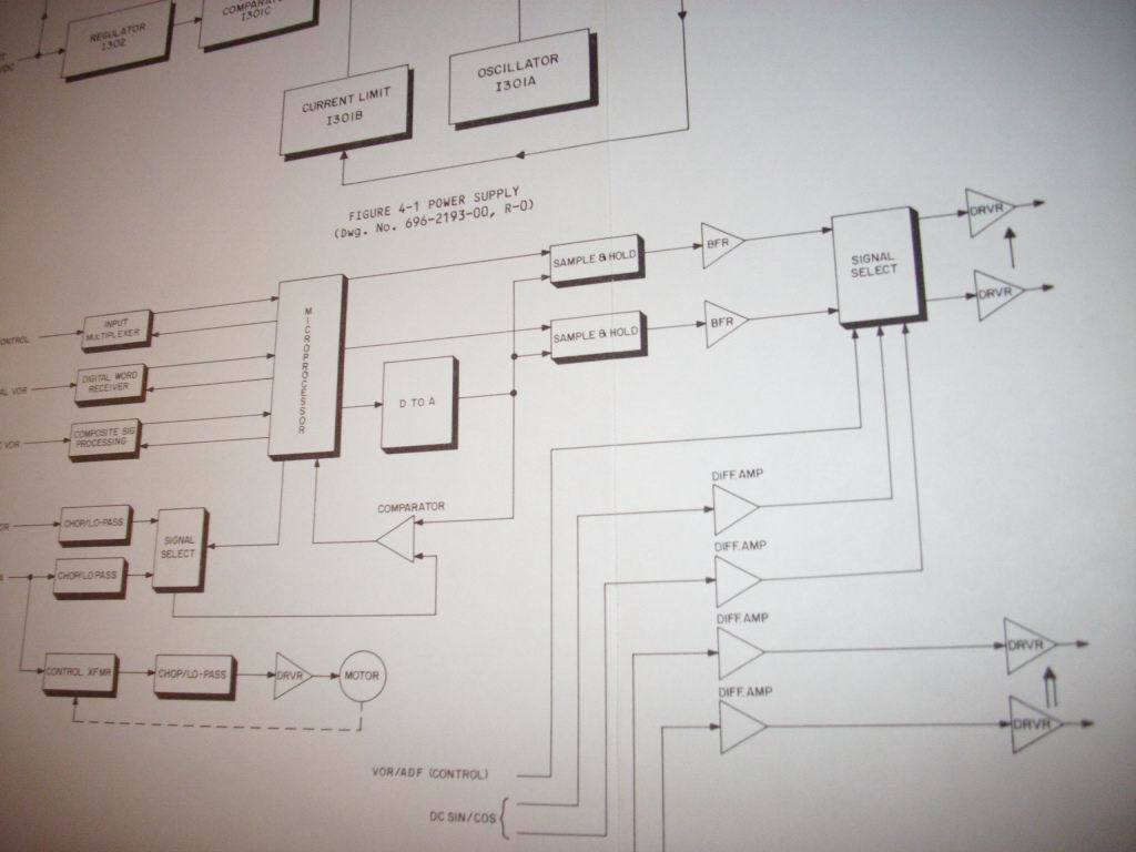 King KI 229 RMI Service manual