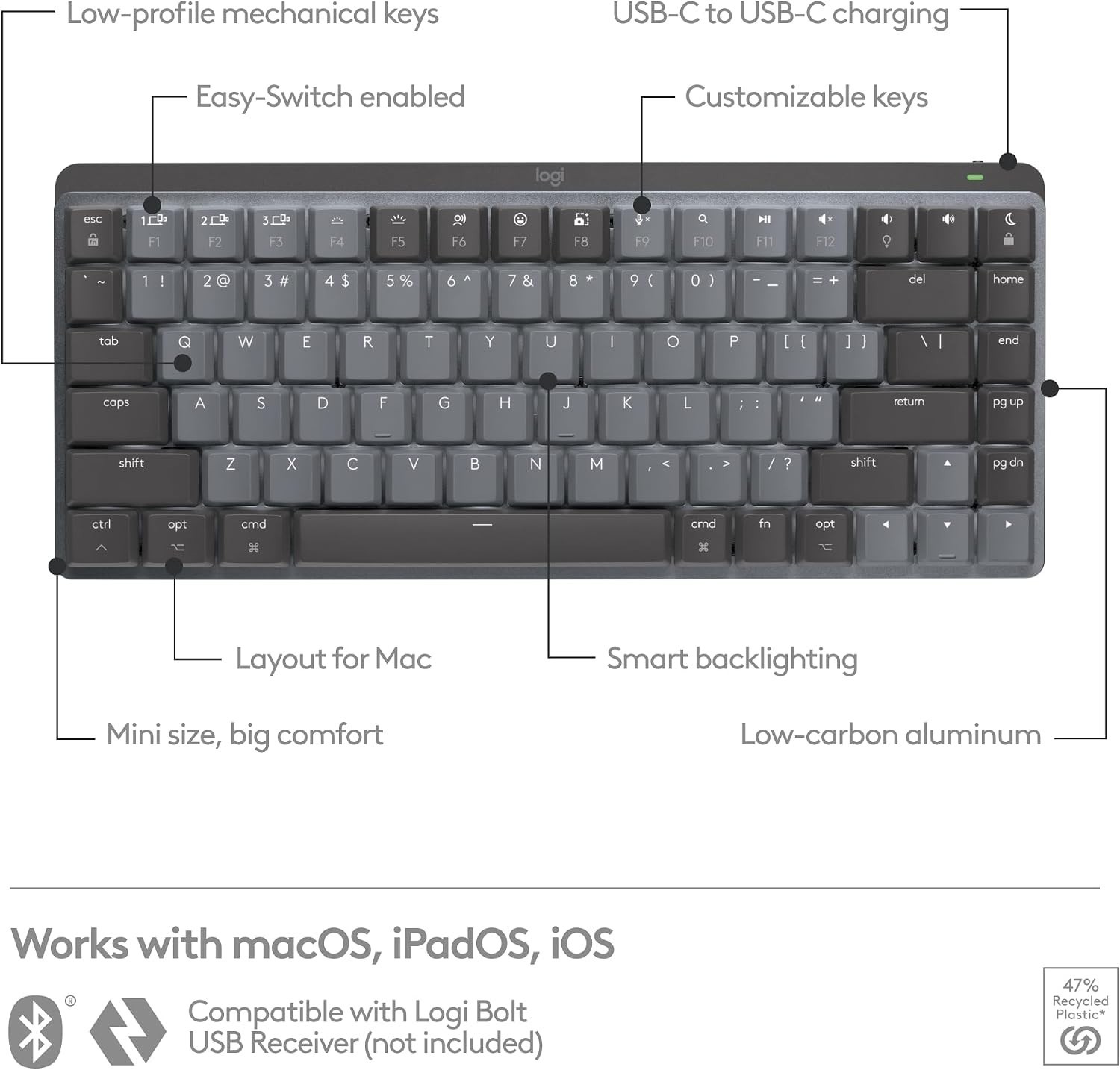 Logitech MX Mechanical Mini For Mac Wireless Illuminated Keyboard Low-Profile