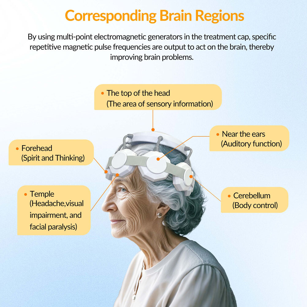 TMS Machine Brain Stimulation Device Deep Brain Therapy for Parkinson Stroke US