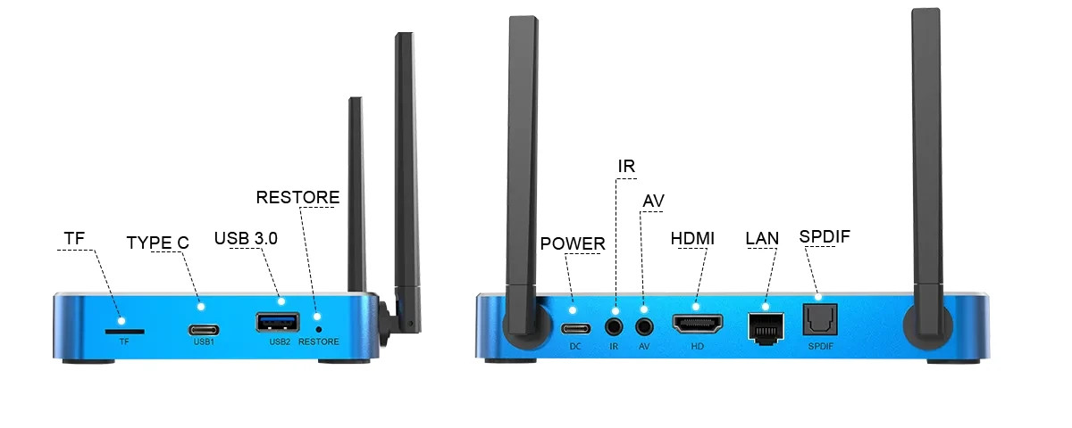 New SuperBOX S7 Max - 7 Day Time Shift Android Streaming - Same Day Sipping