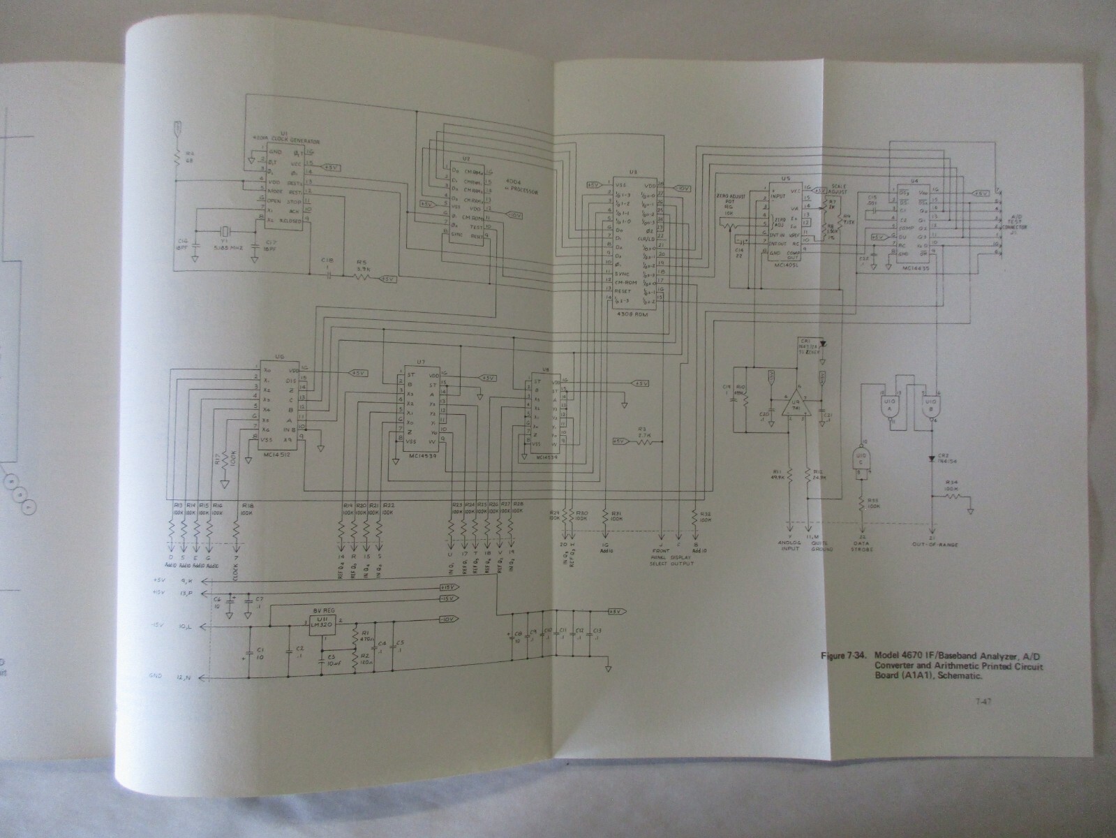 SCIENTIFIC ATLANTA MODEL 4680 RADIO PERFORMANCE ANALYZER INSTRUCTION MANUAL