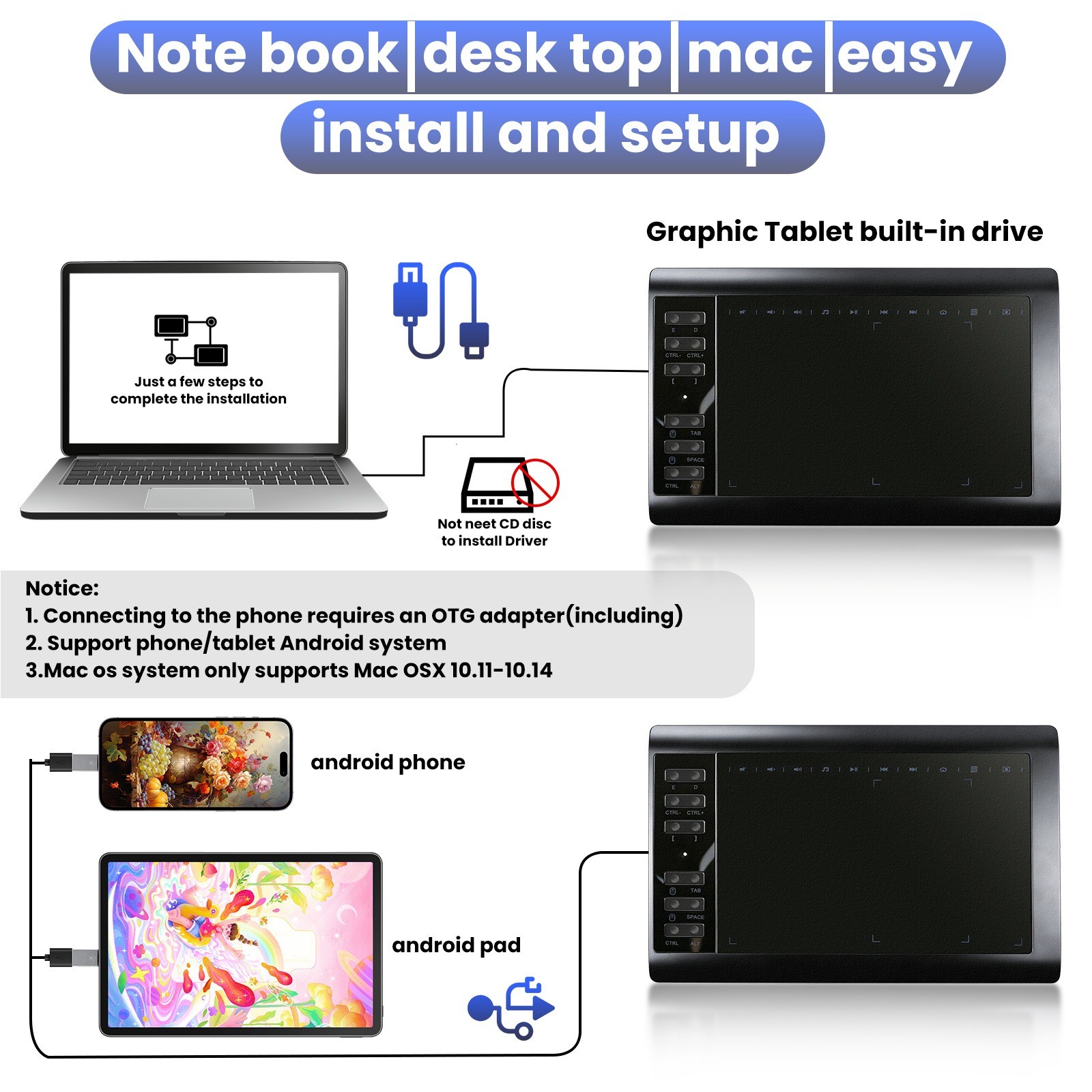 Graphics Drawing Tablet with Battery-Free Pen - 10x6Inch Area for PC/Mac/Android