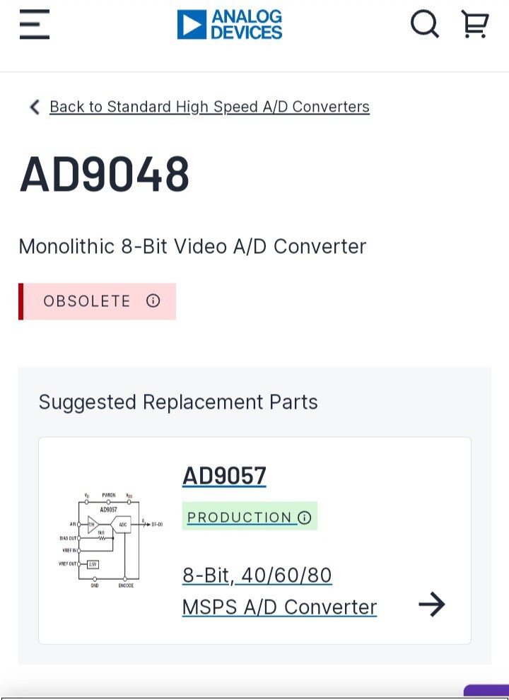 Analog Devices AD9048 JG 1988 DATE CODE 8-bit 35 Msps Flash Converter DIP28 New!