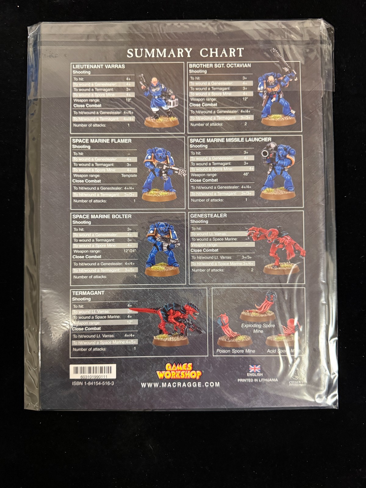 Games Workshop Warhammer 40k Battle for Macragge Rulebook
