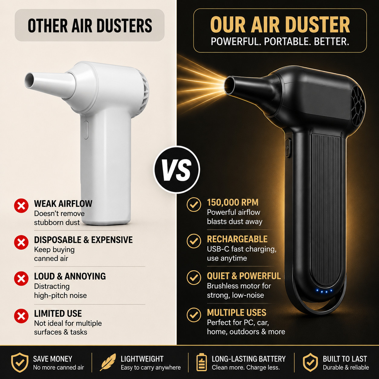 Premium Wireless Air Blower & Duster