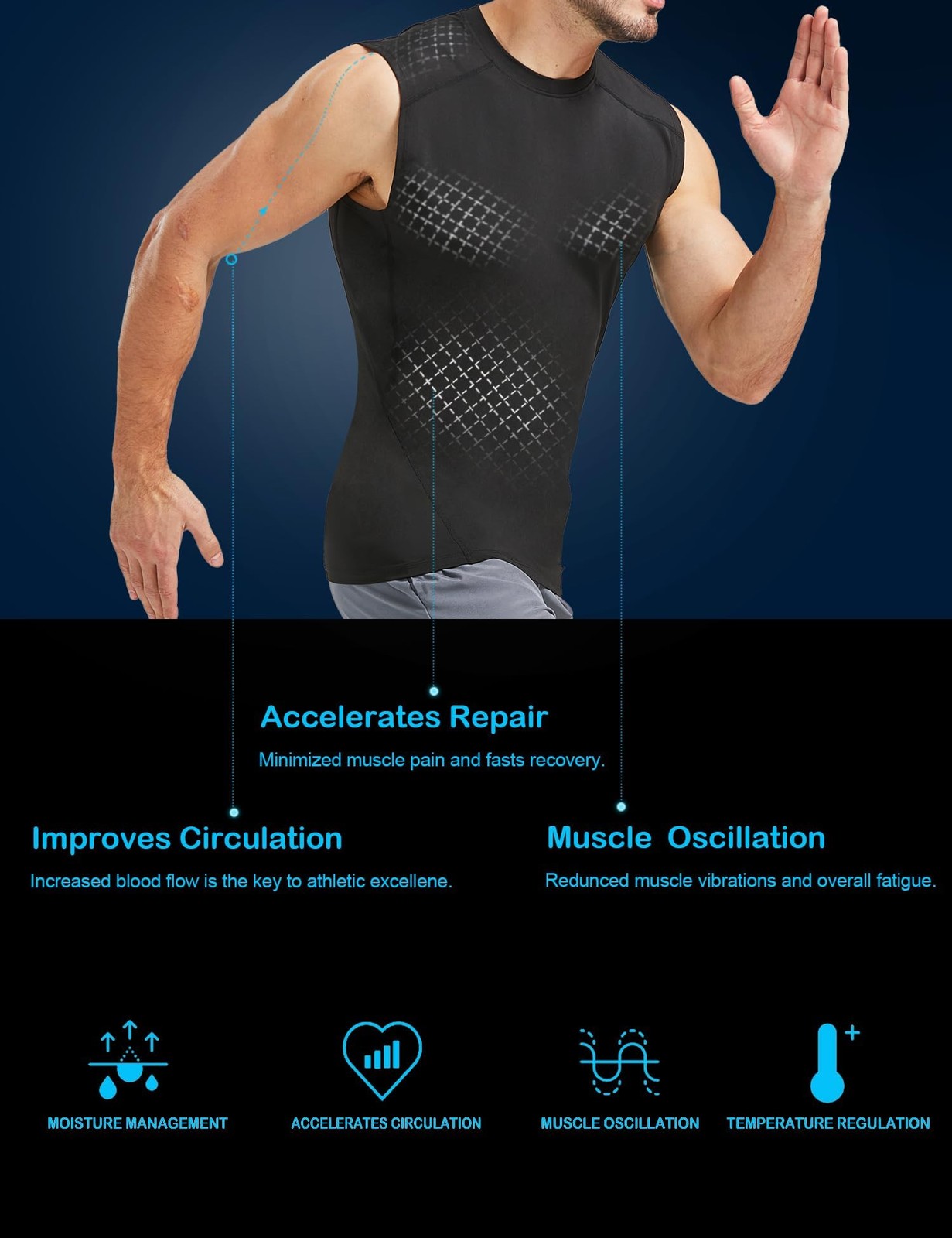 Dalavch 5 Pack Men’s Sleeveless Compression Medium, 2 Black 2 White 1 Blue