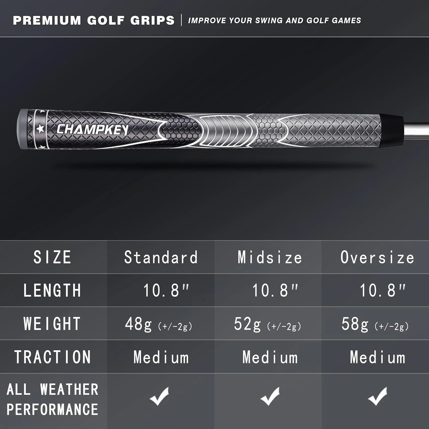 Multi Texture Control Golf Club Grips - 13 Pack