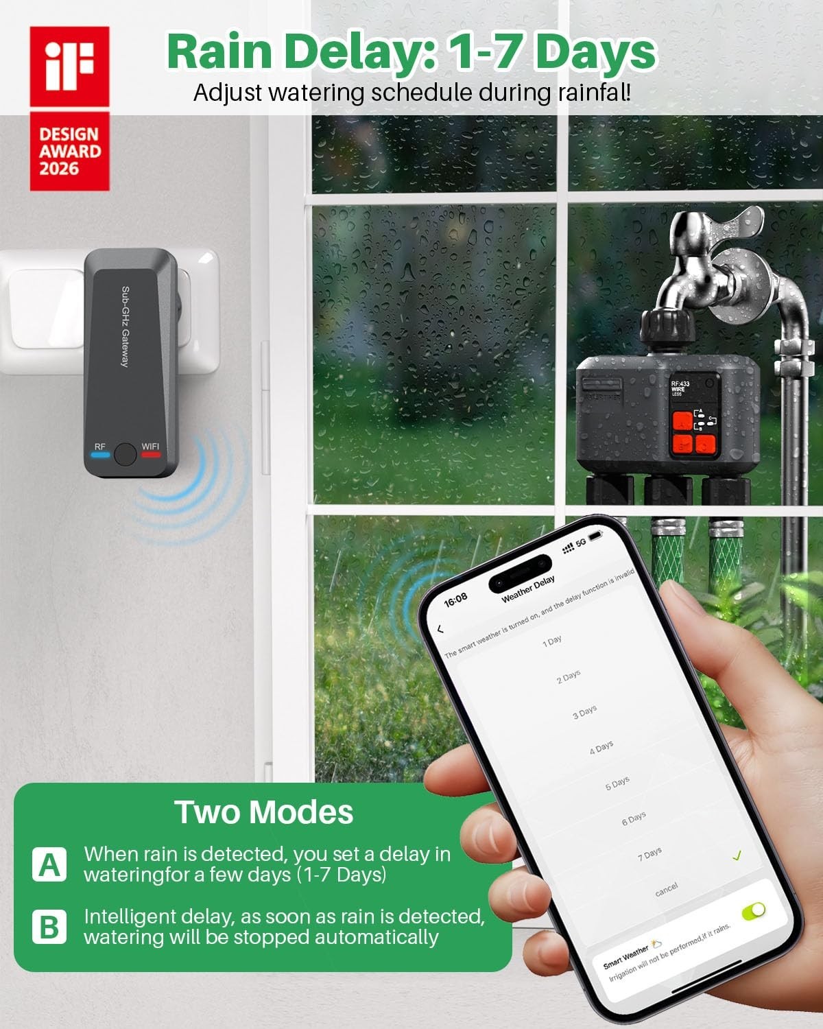 Johgee WiFi Sprinkler Timer 3 Zone, 984ft Range Smart Water Timer Garden Hose