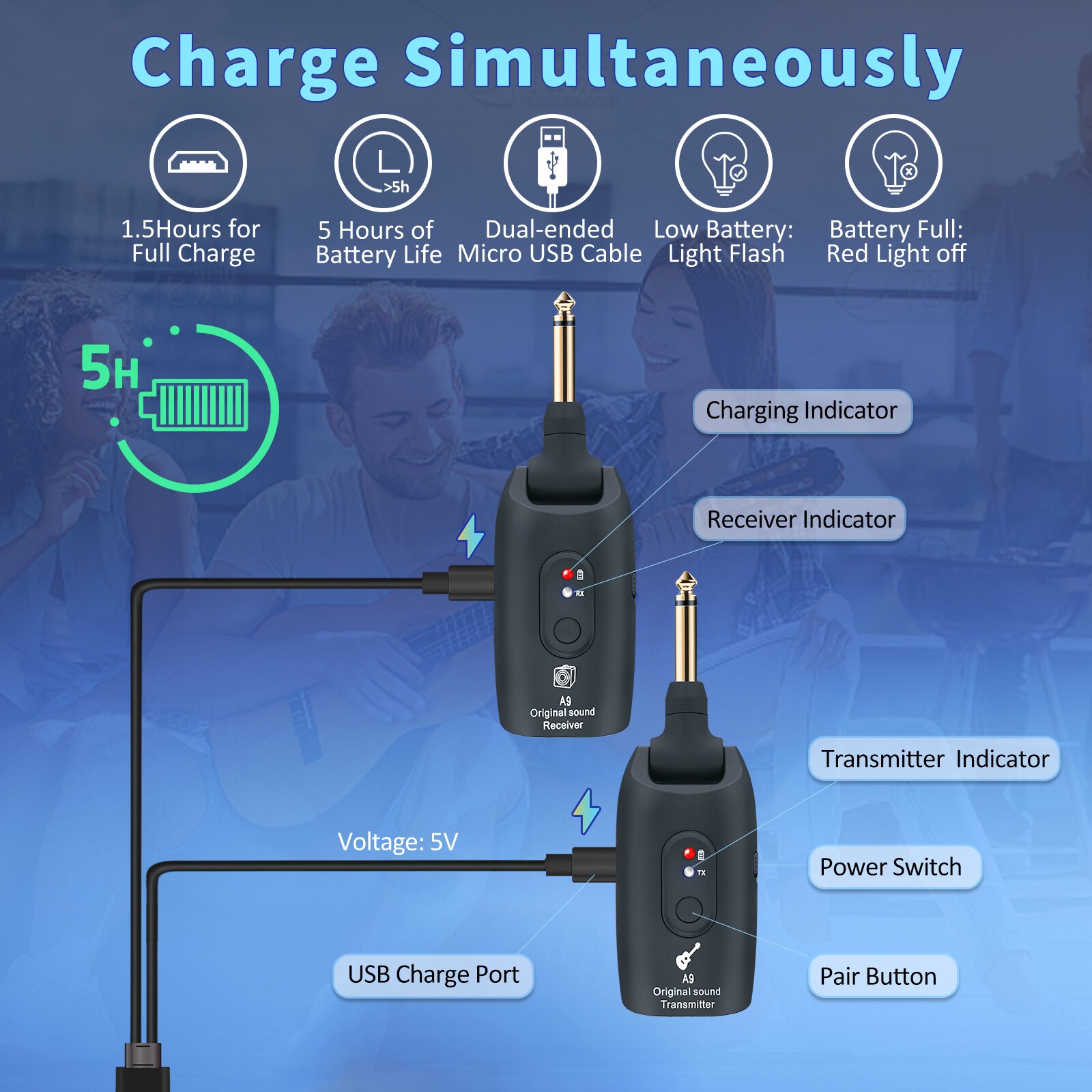 2.4GHz Wireless Guitar System Guitar Transmitter Receiver 100ft Rechargeable