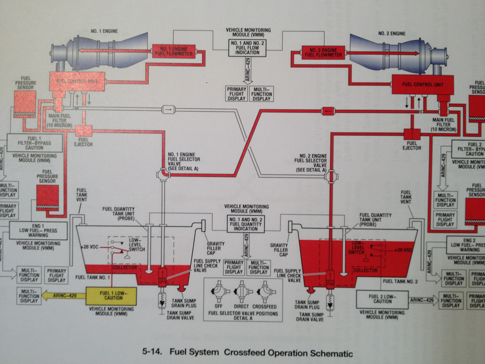 Sikorsky S-76D Pilot Training Manual