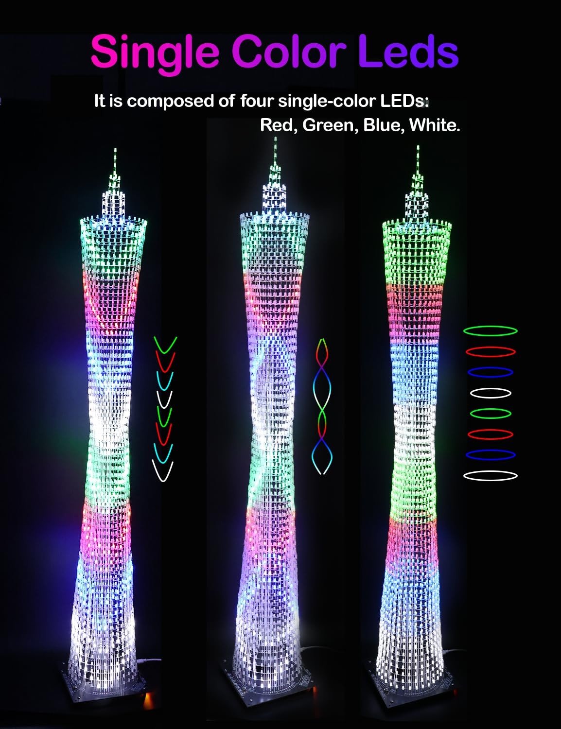 Icubesmart Led Canton Tower Model Diy Electronic Kit Led Cube Model Handmade