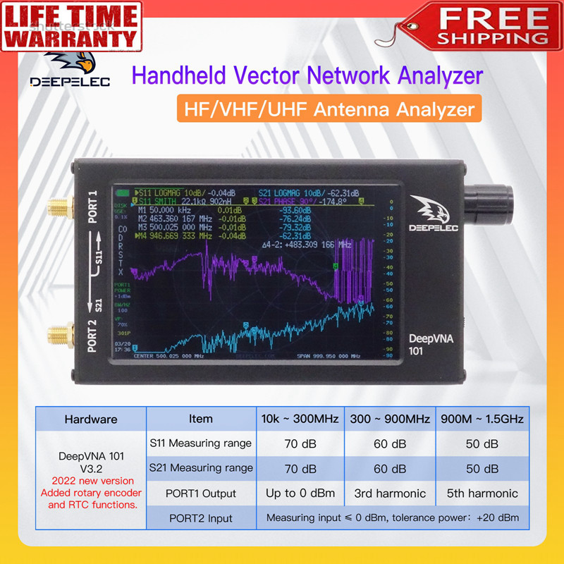 DeepVNA 101 10K-1.5GHz Vector Network Analyzer HF VHF UHF SWR Meter NanoVNA-F