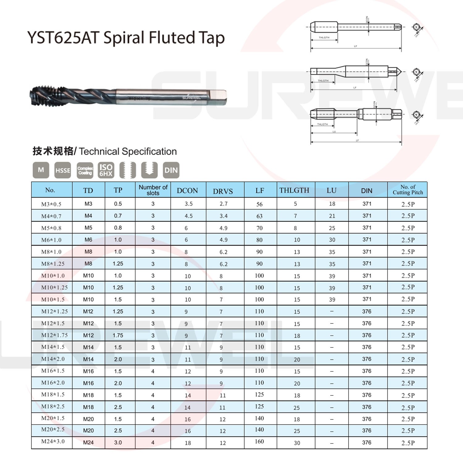 1PCS HSSE Spiral Fluted Taps Drill Set Threading Tools for Machine Metal M3-M18