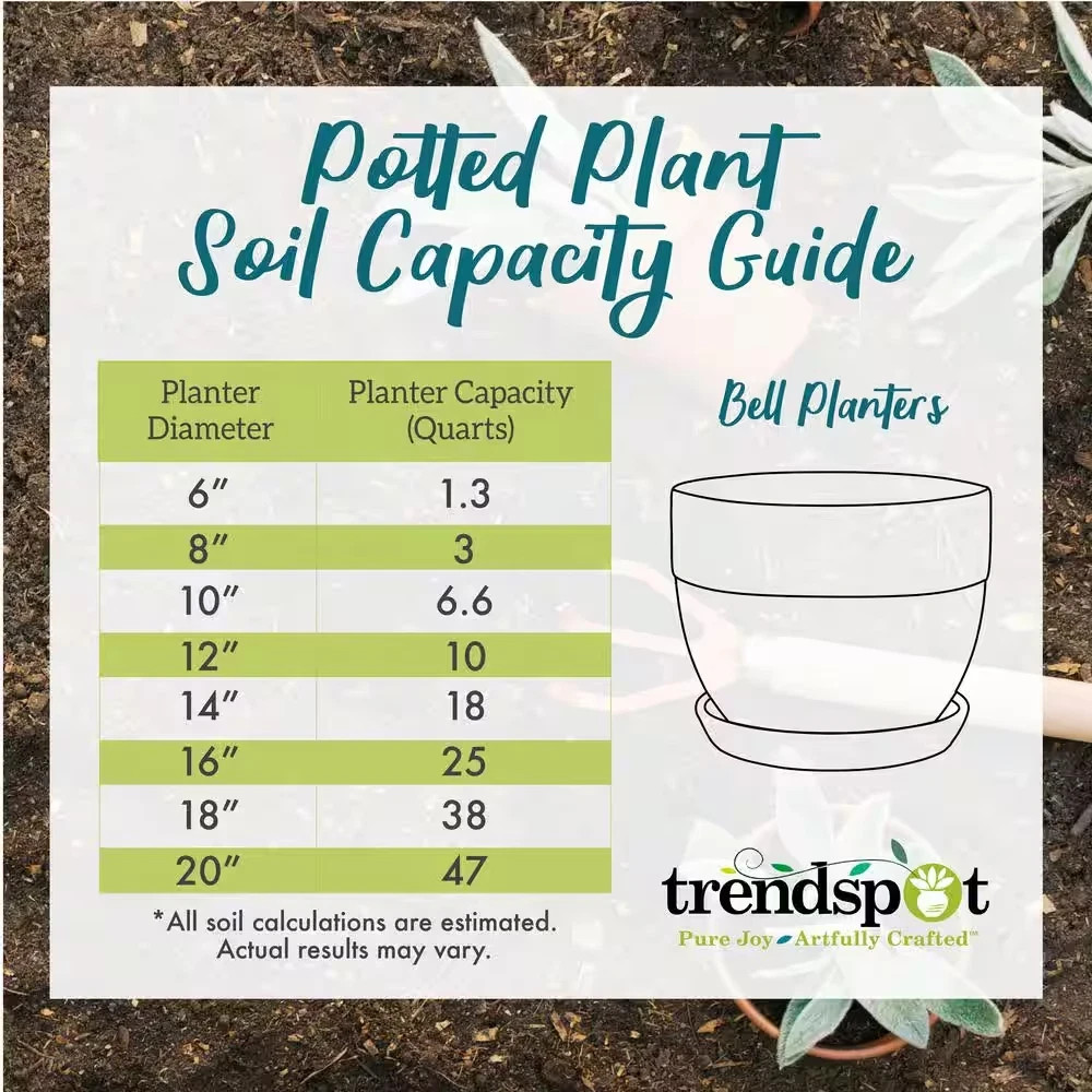 9 In. Dia Blue Solid Studio Ceramic Planter