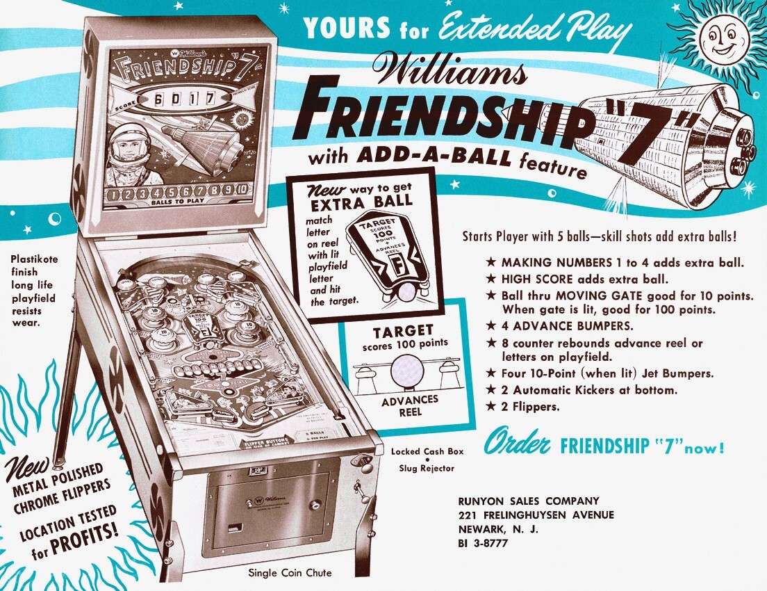1962 Williams Friendship 7 Pinball Machine Rubber Ring Kit