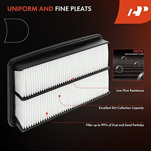 2-PC Engine & Cabin Air Filter with Activated Carbon Compatible with Toyota