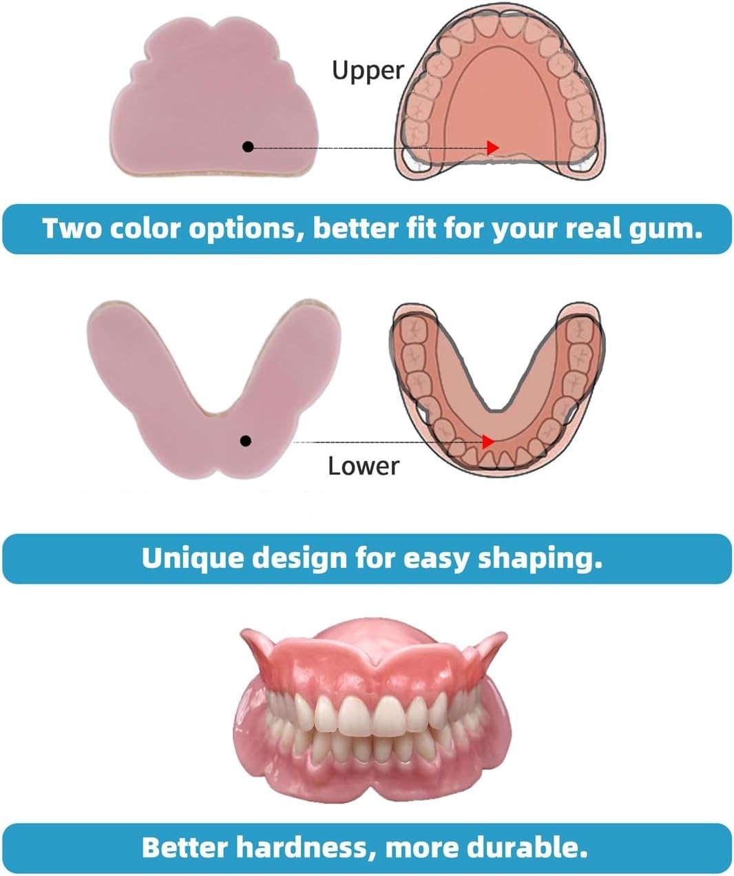 DIY Denture Kit with Impression, Do-It-Yourself Partial Denture Solution, Small