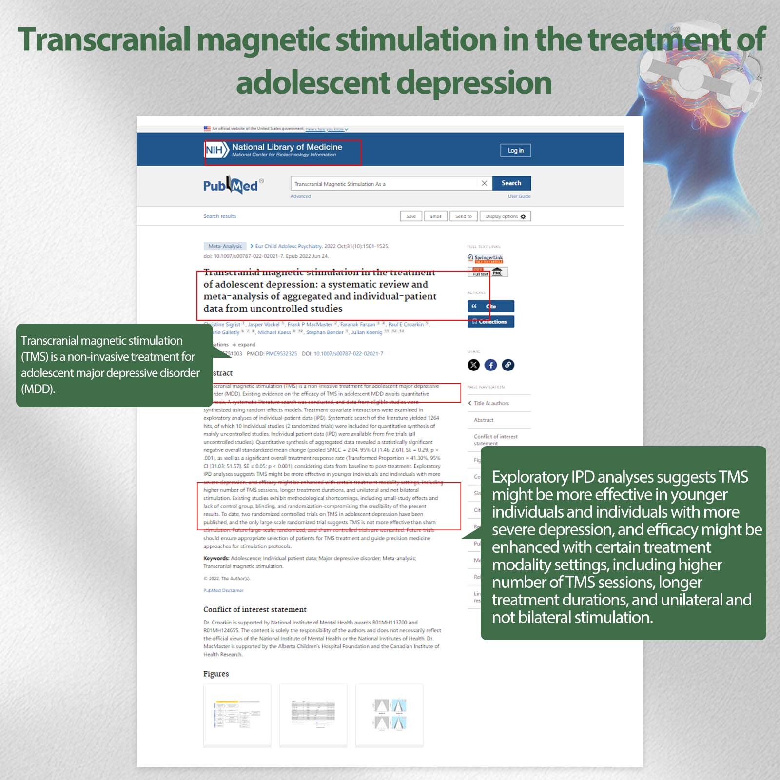 Transcranial Direct Stimulation Neuromodulation Device For Post-Traumatic Stress
