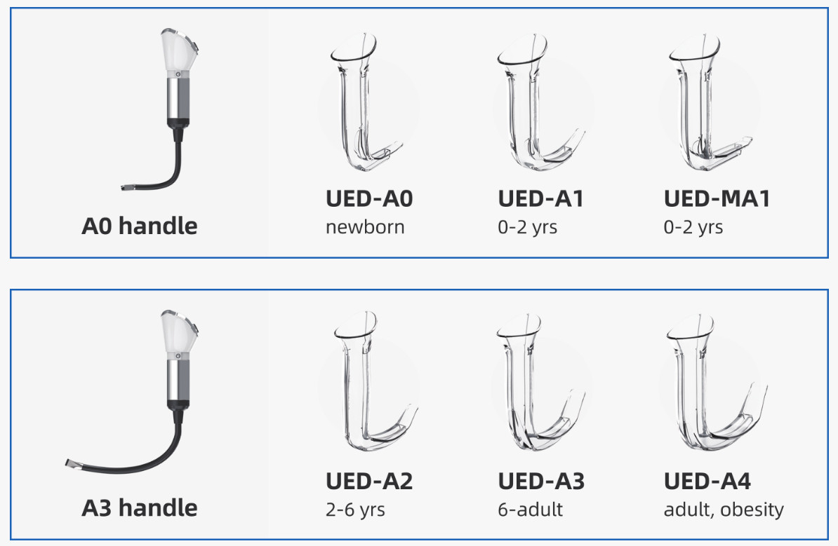 UE M3-S Video Laryngoscope, Touch Screen, High Quality Imaging & Video FULL KIT