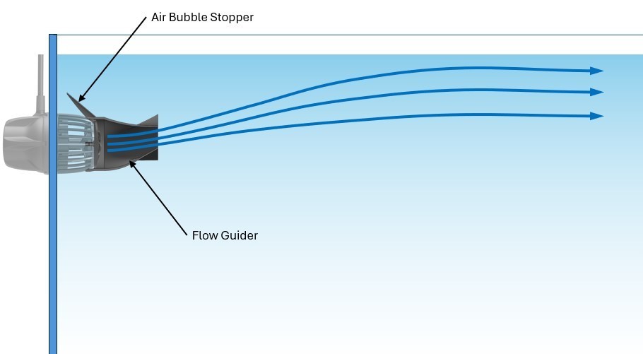 VorTech MP60 to Gyre Pump Converter