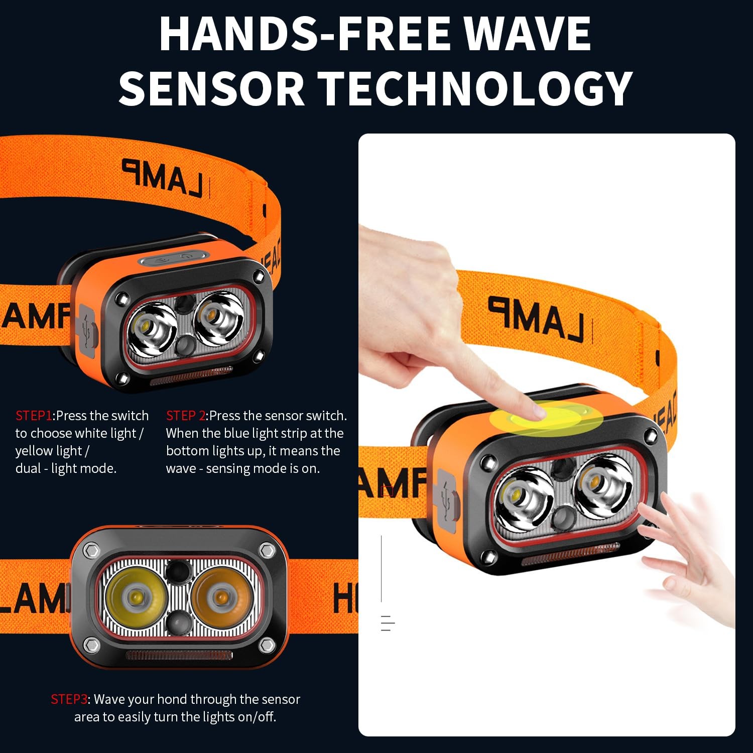 Hands-Free Smart Headlamp with Wave Sensor, Running Lights, 5 Modes, IPX4 Wat...