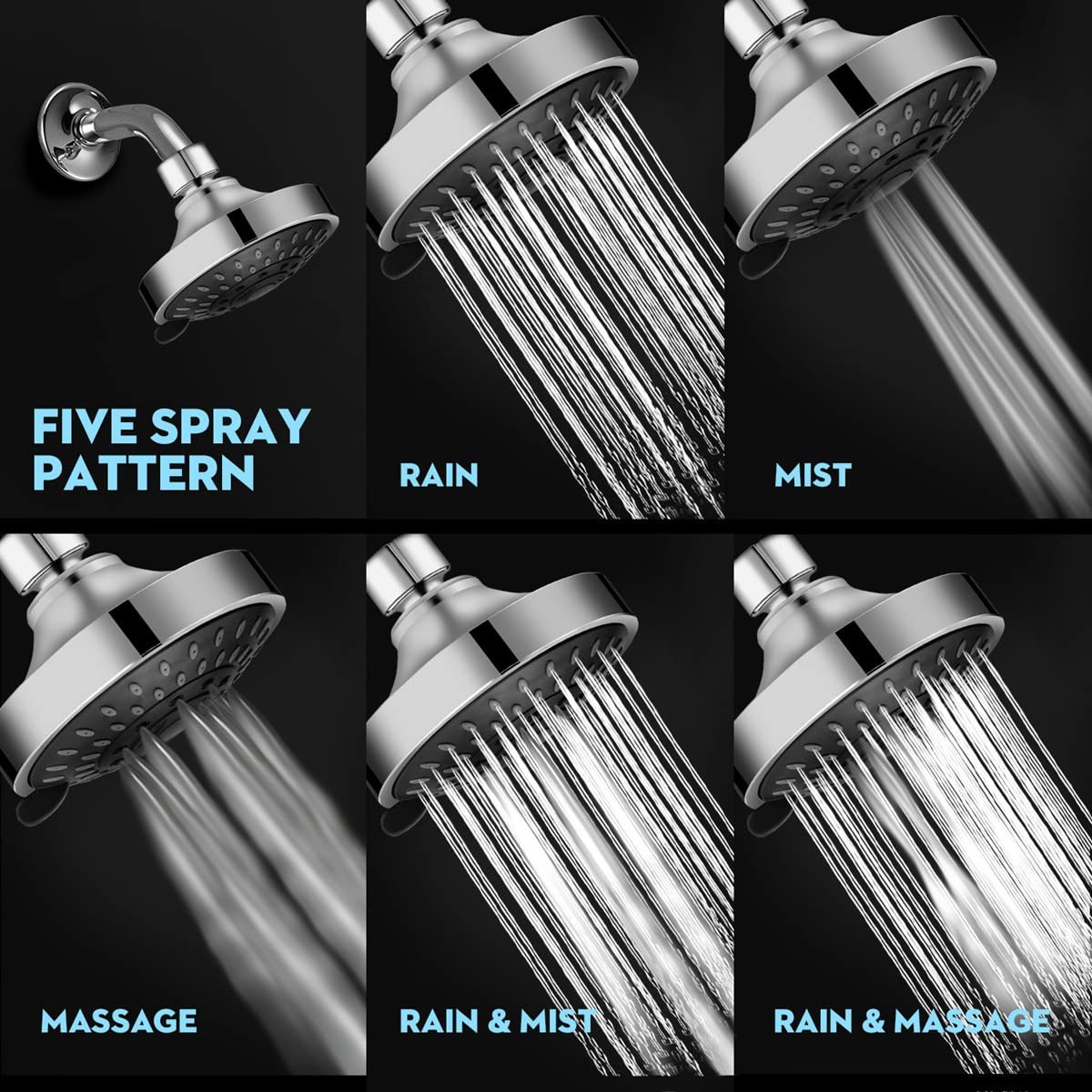 High Pressure Shower Head 5 Settings Fixed Showerhead 4 Inch High Flow Bathroom