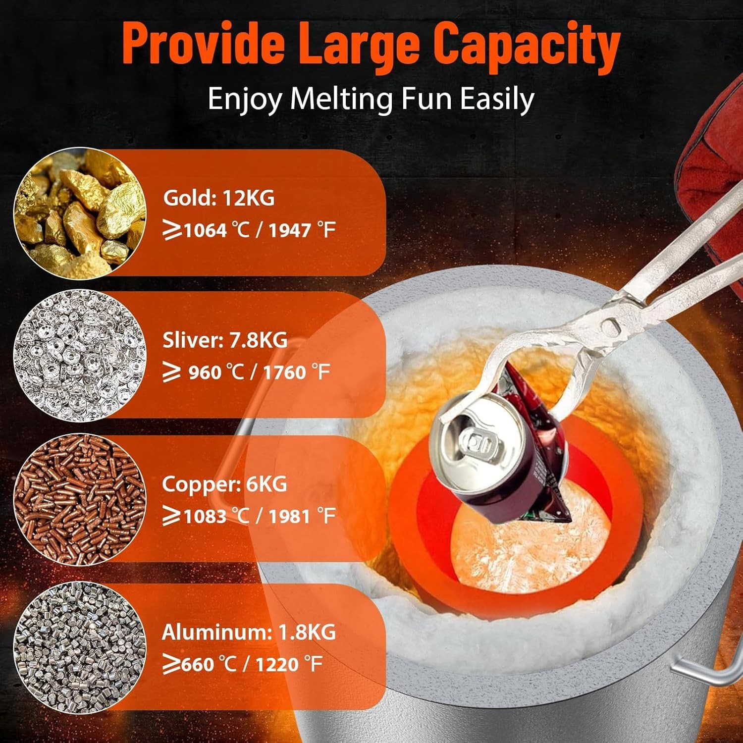 6KG Propan Melting Furnaces Kit w/ Crucible & Tongs Scrap Metal Forges 2700℉ US