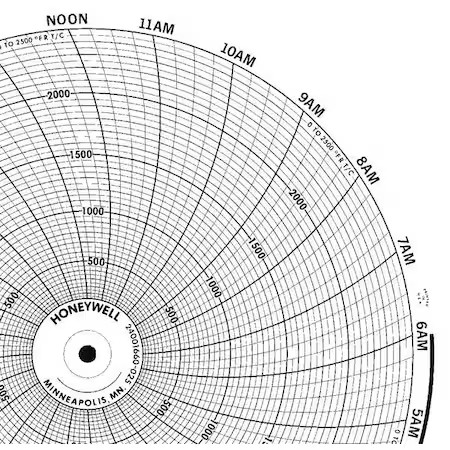 Honeywell Bn  24001660-025 Chart, 10.313 In, 0 To 2500, 1 Day, Pk100