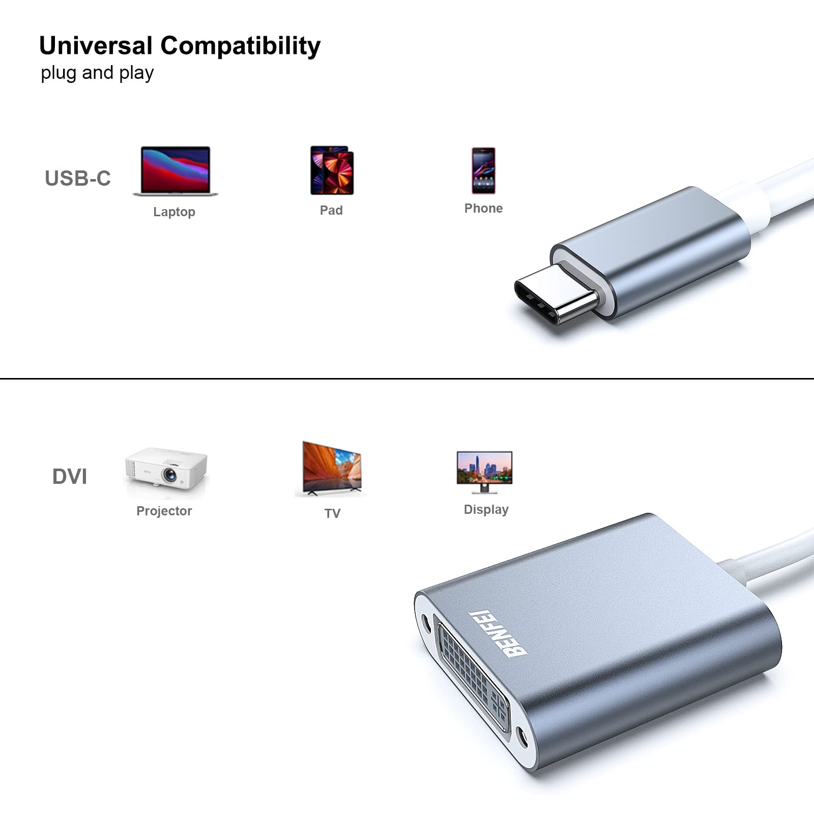 BENFEI USB C to DVI Adapter, Type-C Adapter [Thunderbolt 1pack, Grey