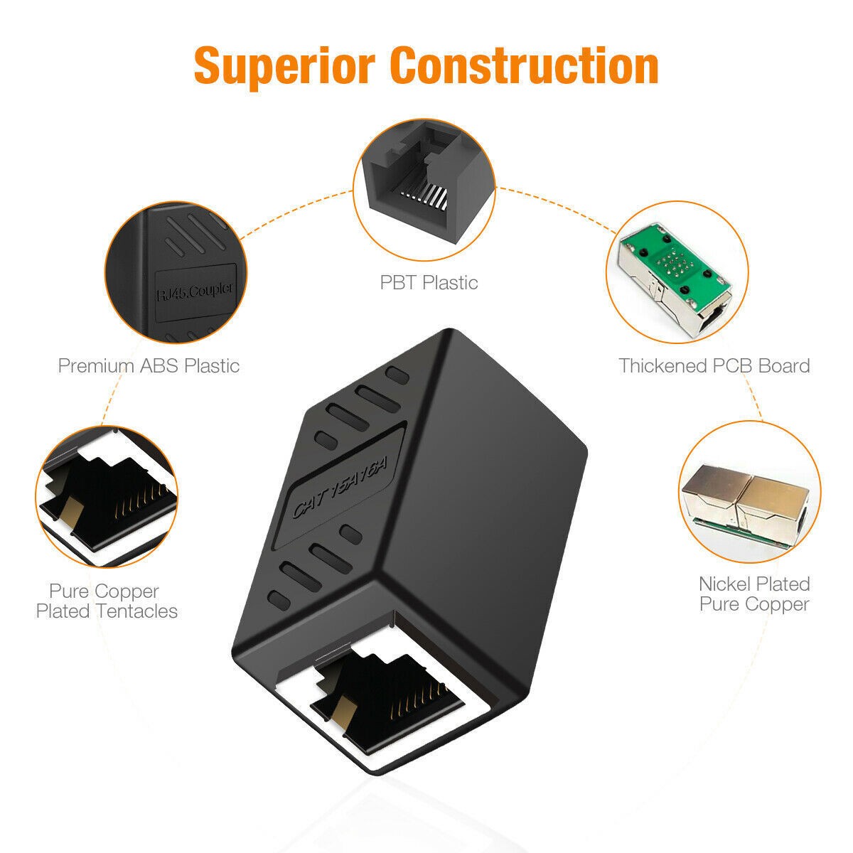 5/10PACK RJ45 Inline Coupler Cat6/Cat5 Ethernet Network Cable Extender Connector