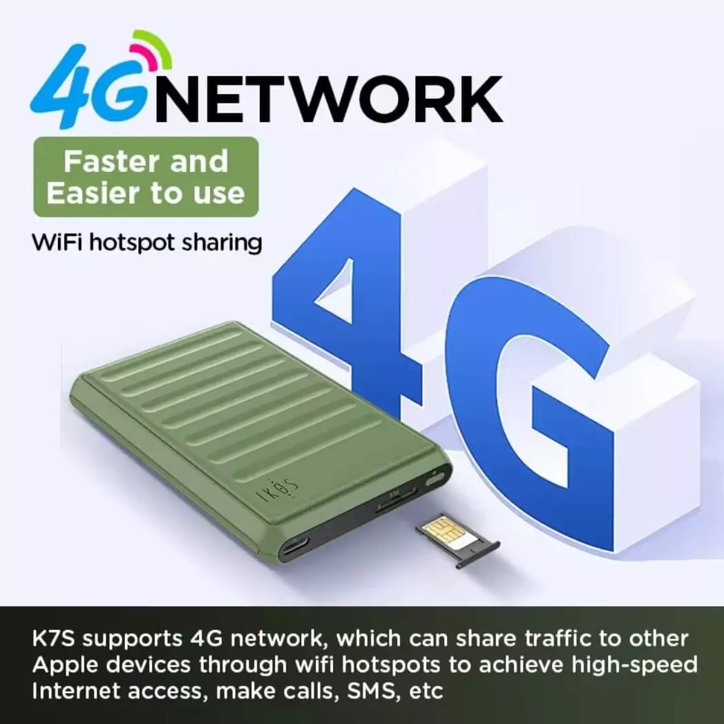 IKOS K7S 4G SIM Adapter For iPhone & Android – Single Sim - Call Text Functions