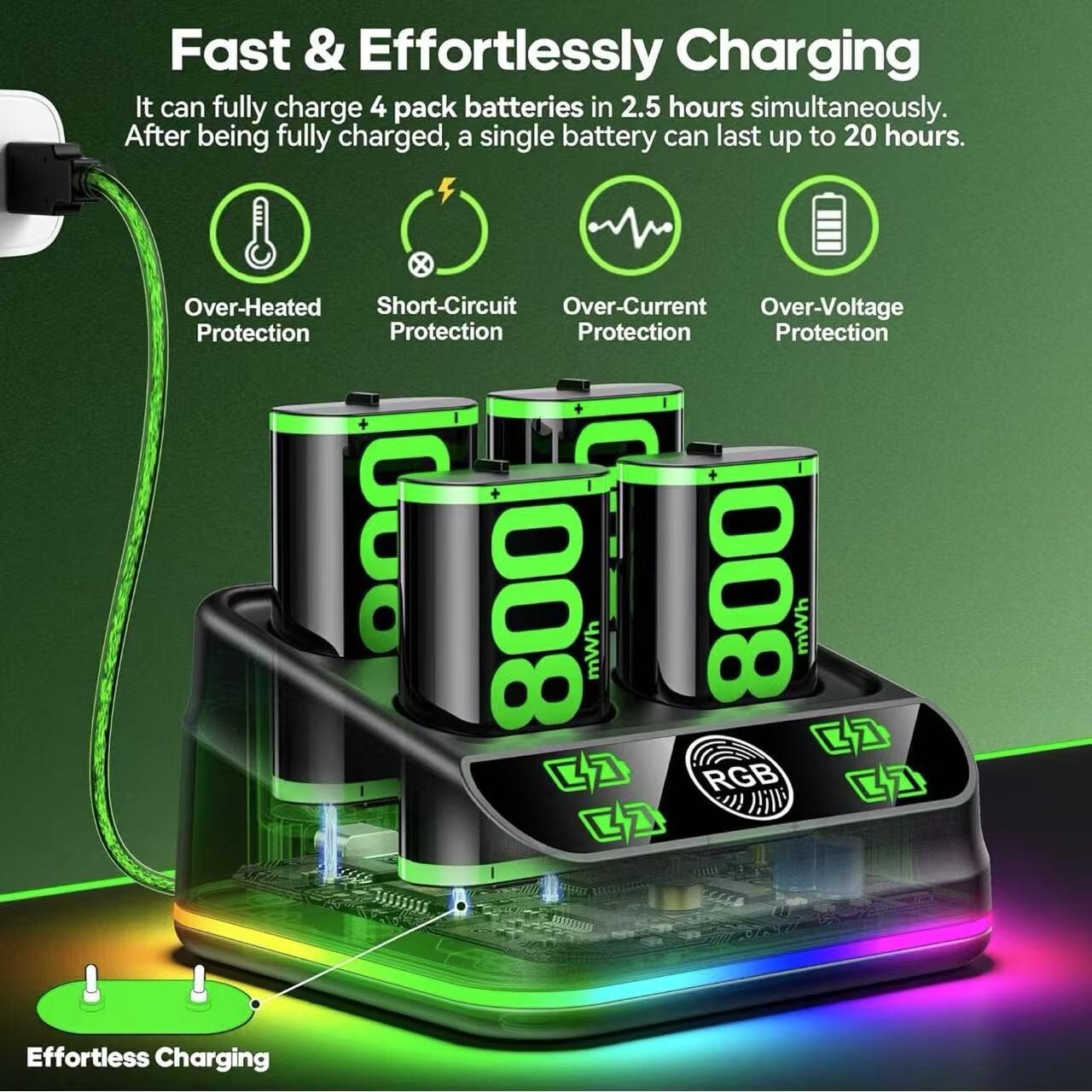 4x 4800mWh Rechargeable Battery Pack and Charger - Xbox One X/S/Elite Controller