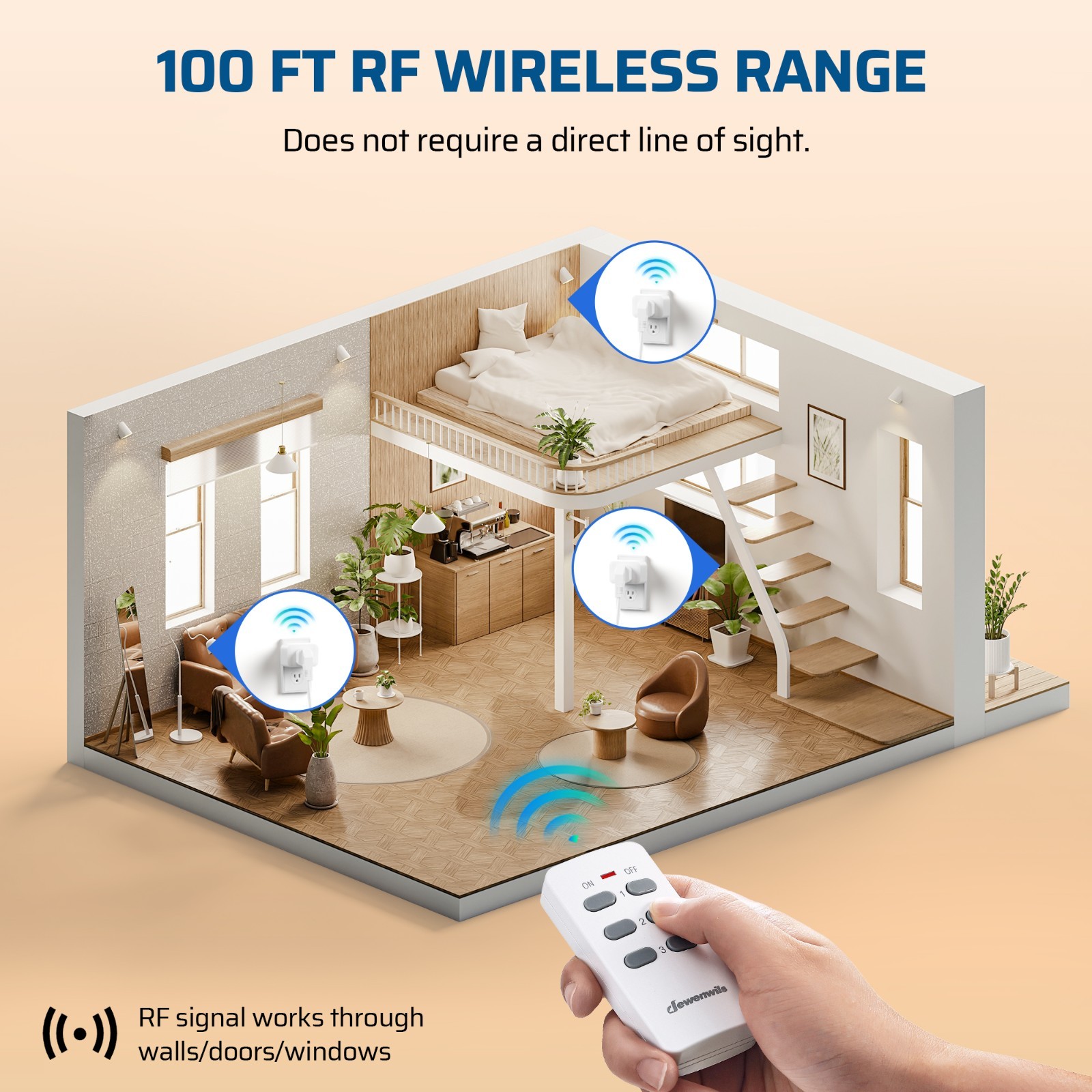 DEWENWILS Wireless Remote Switch 3 Outlet 100FT Range for Home Appliances