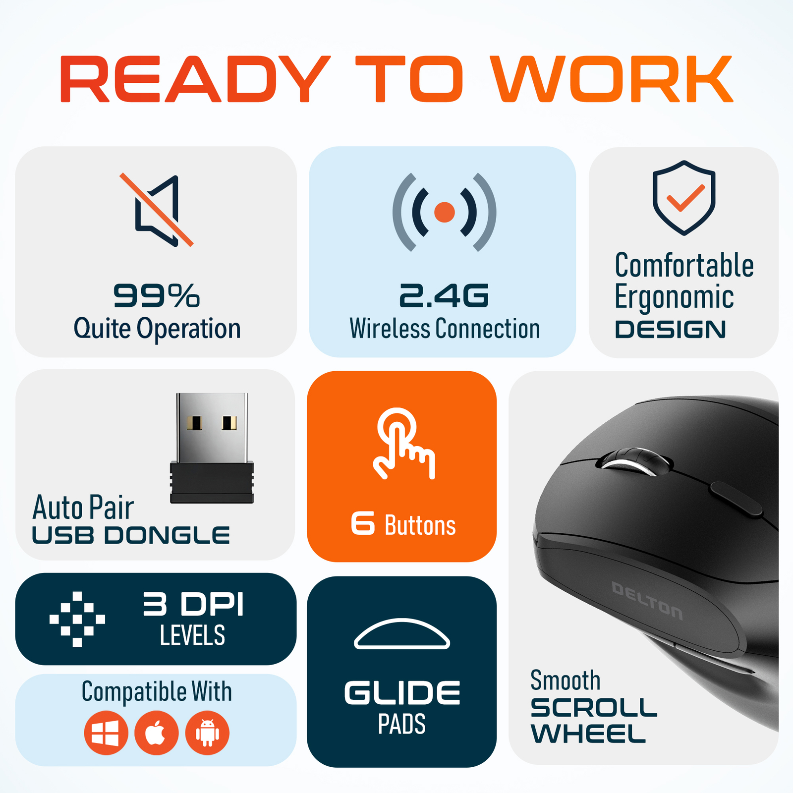 Delton S12P Wireless Ergonomic Computer Mouse - Black