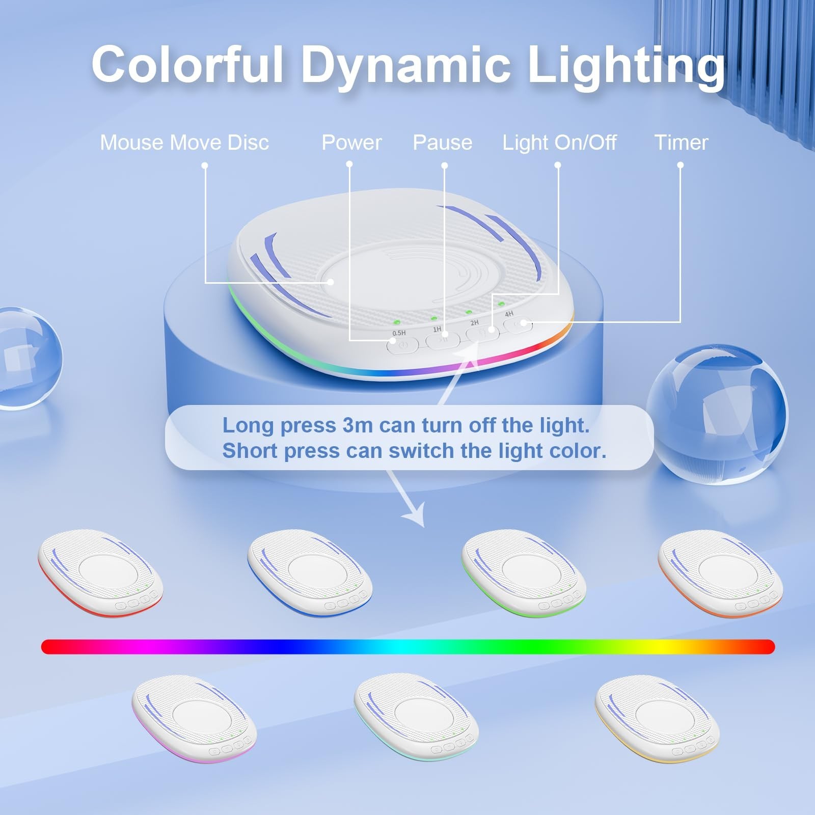 Undetectable Mouse Jiggler,Ultra-Thin & Silent Mouse Mover with Timer,Driver-...