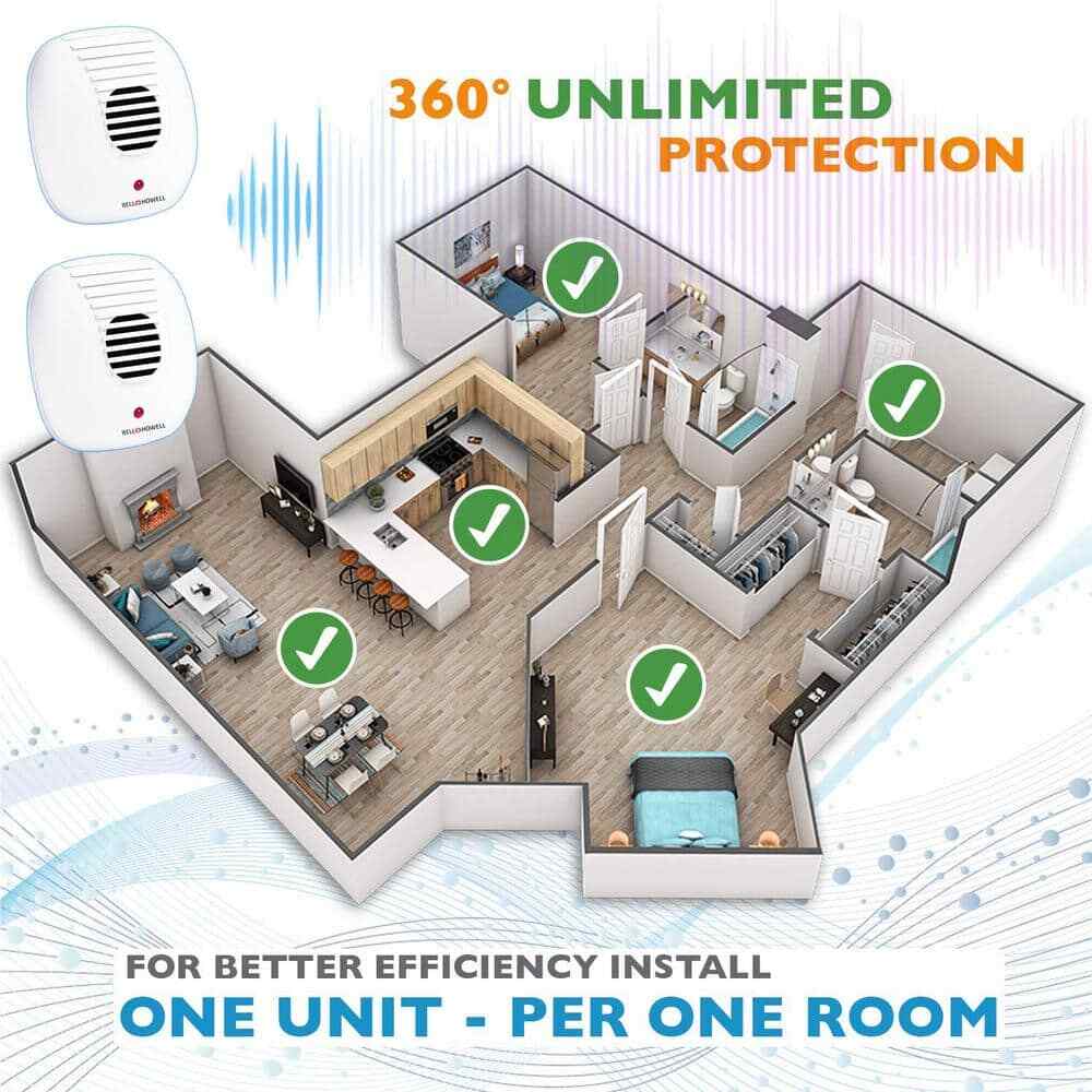 Ultra-Sonic Pest Repeller with AC Outlet and Night Light (3-Pack)