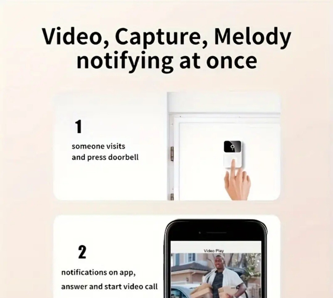 NEW SMART DOORBELL CAMERA VISUALIZABLE X9 BRAND WIFI WHITE WIRELESS