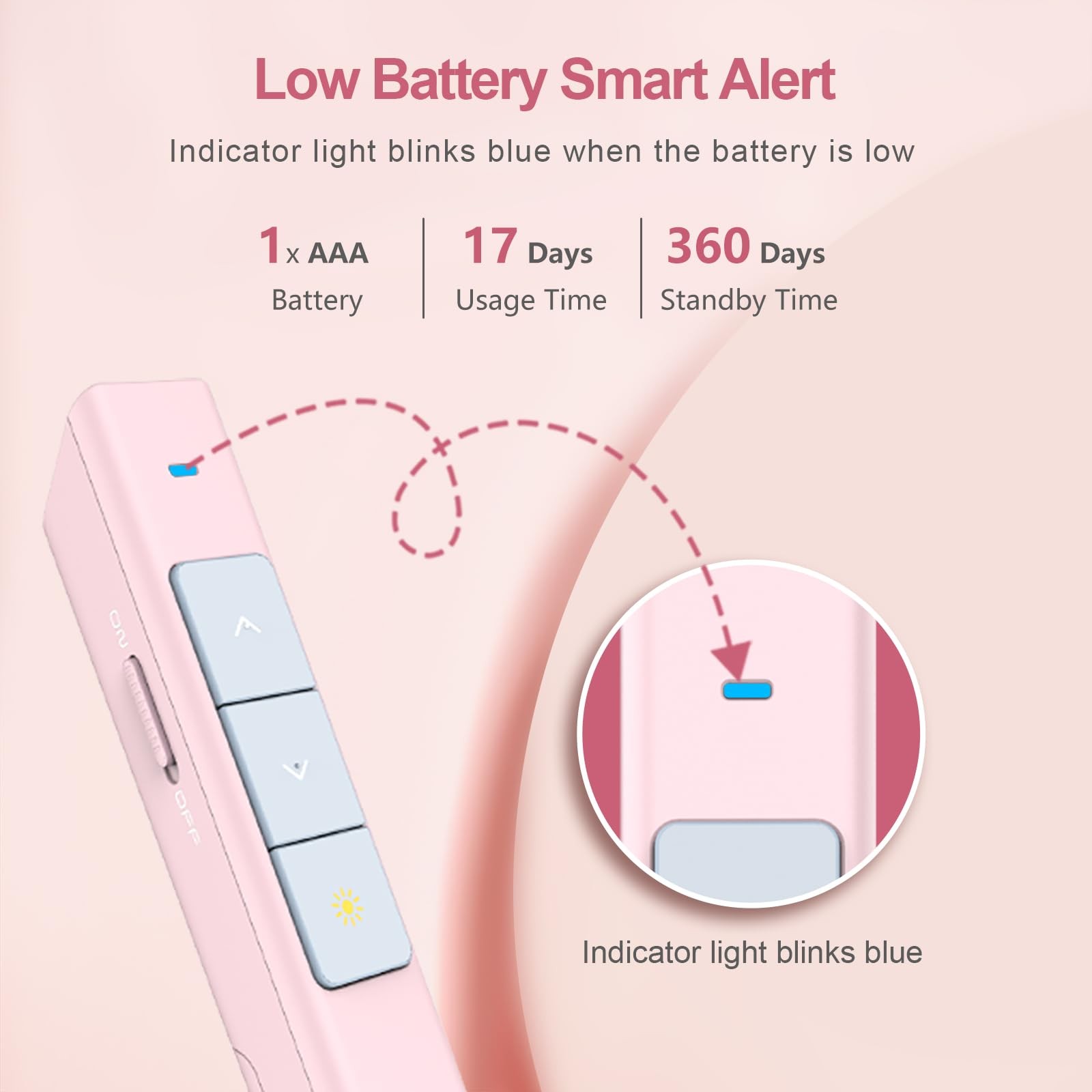 Wireless Presentation Clicker Remote with Pointer for PowerPoint - Pink
