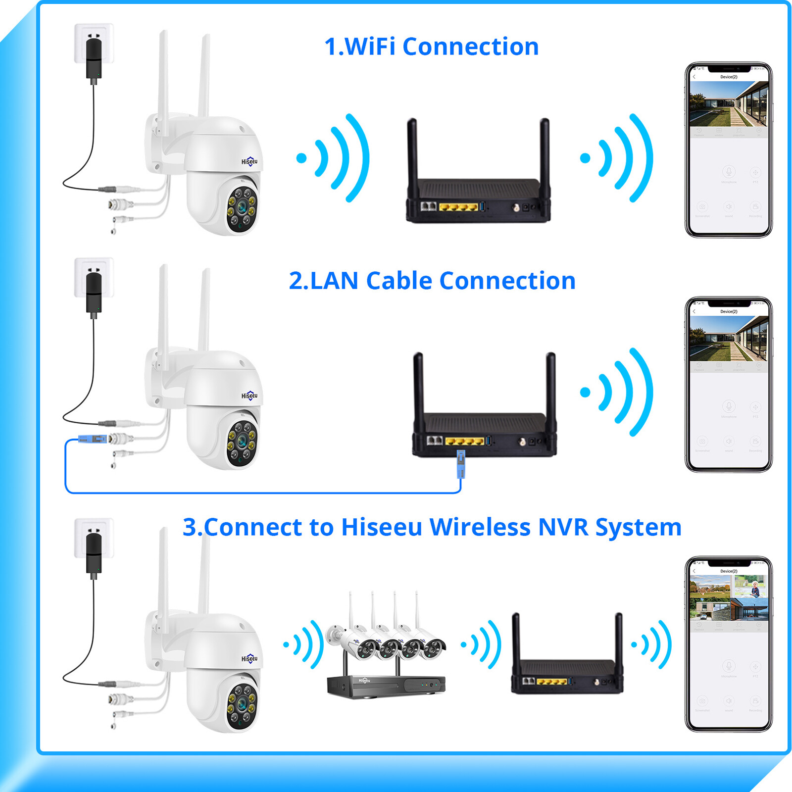 Hiseeu 2PCS 5MP HD Image WIFI Security Camera PTZ Auto Tracking IP66 Full Color