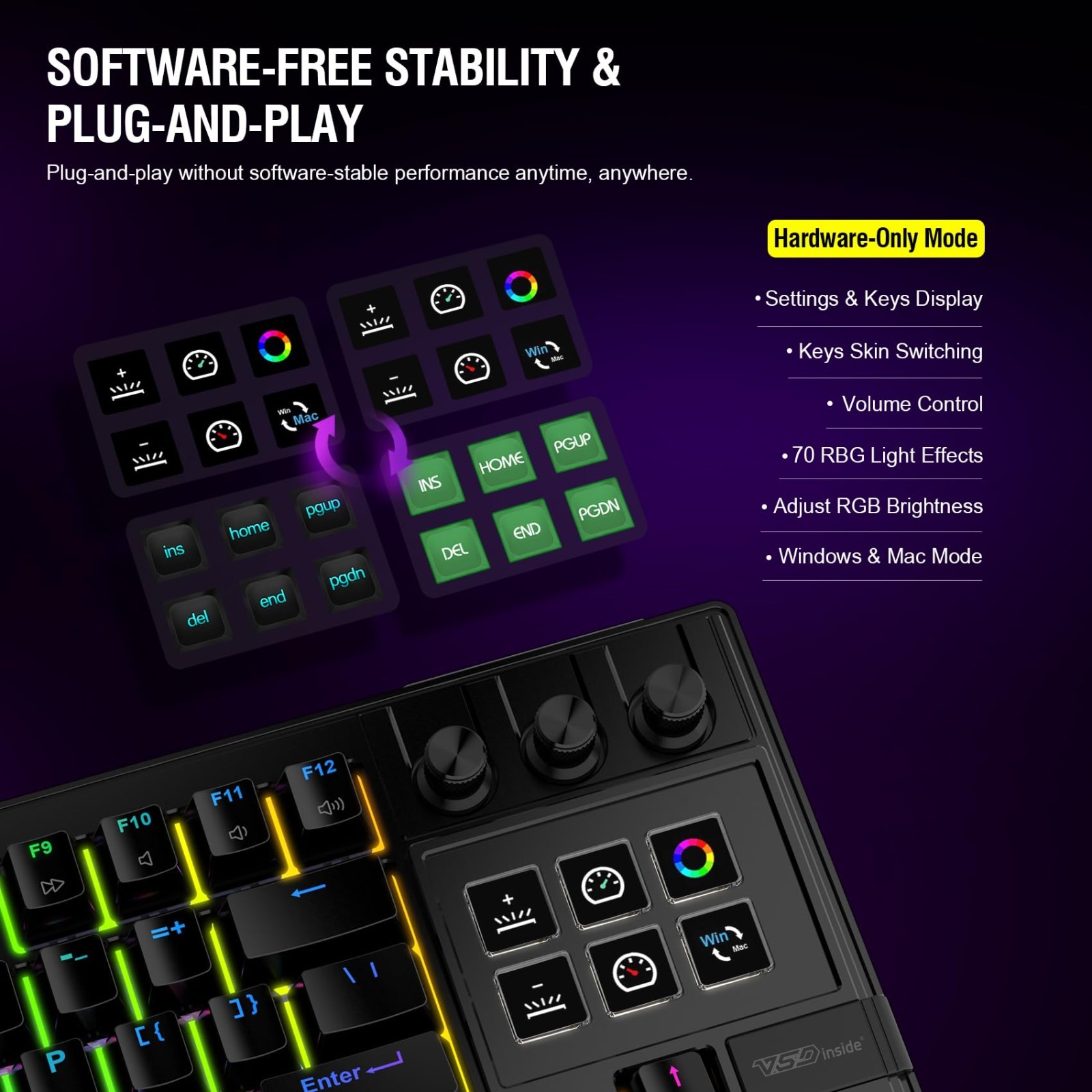 Full-Key Programmable Macro Keyboard - Wired Mechanical Gaming Keypad, RGB Backl