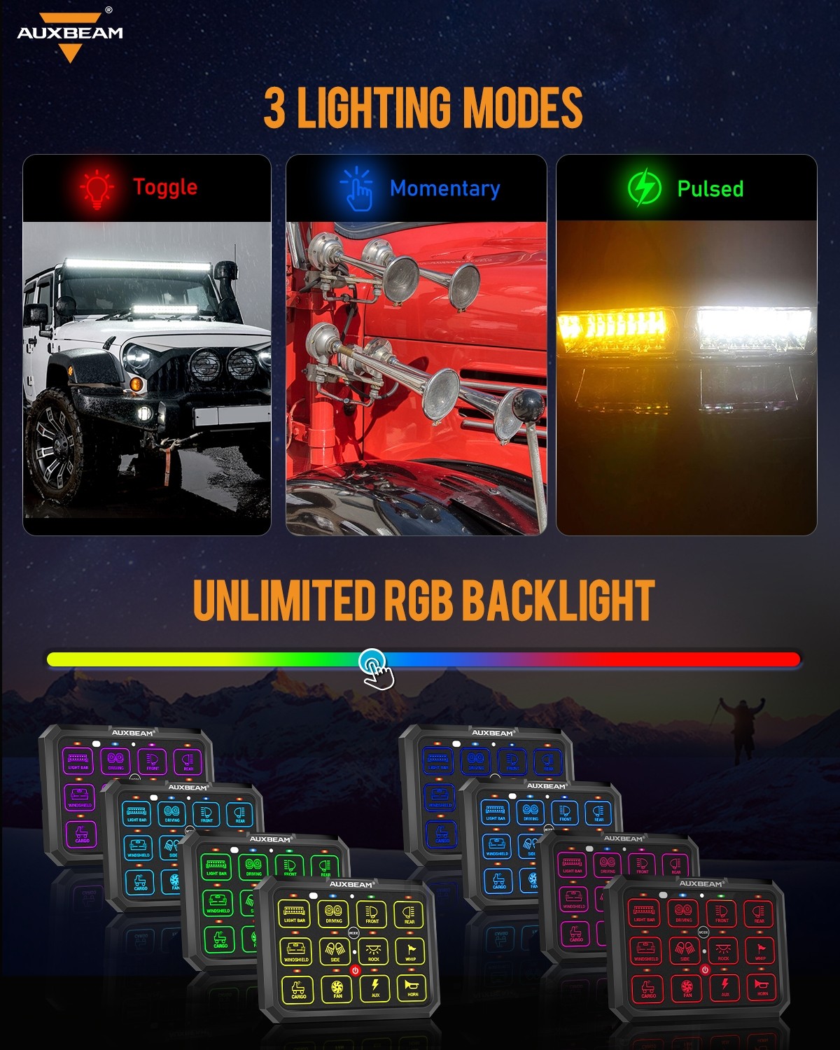 Auxbeam RGB 12 Gang Bluetooth Switch Panel Pod AC-1200 Wireless Remote Control