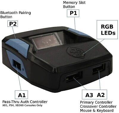 Used Cronus Zen Premier Console Controller Adapter
