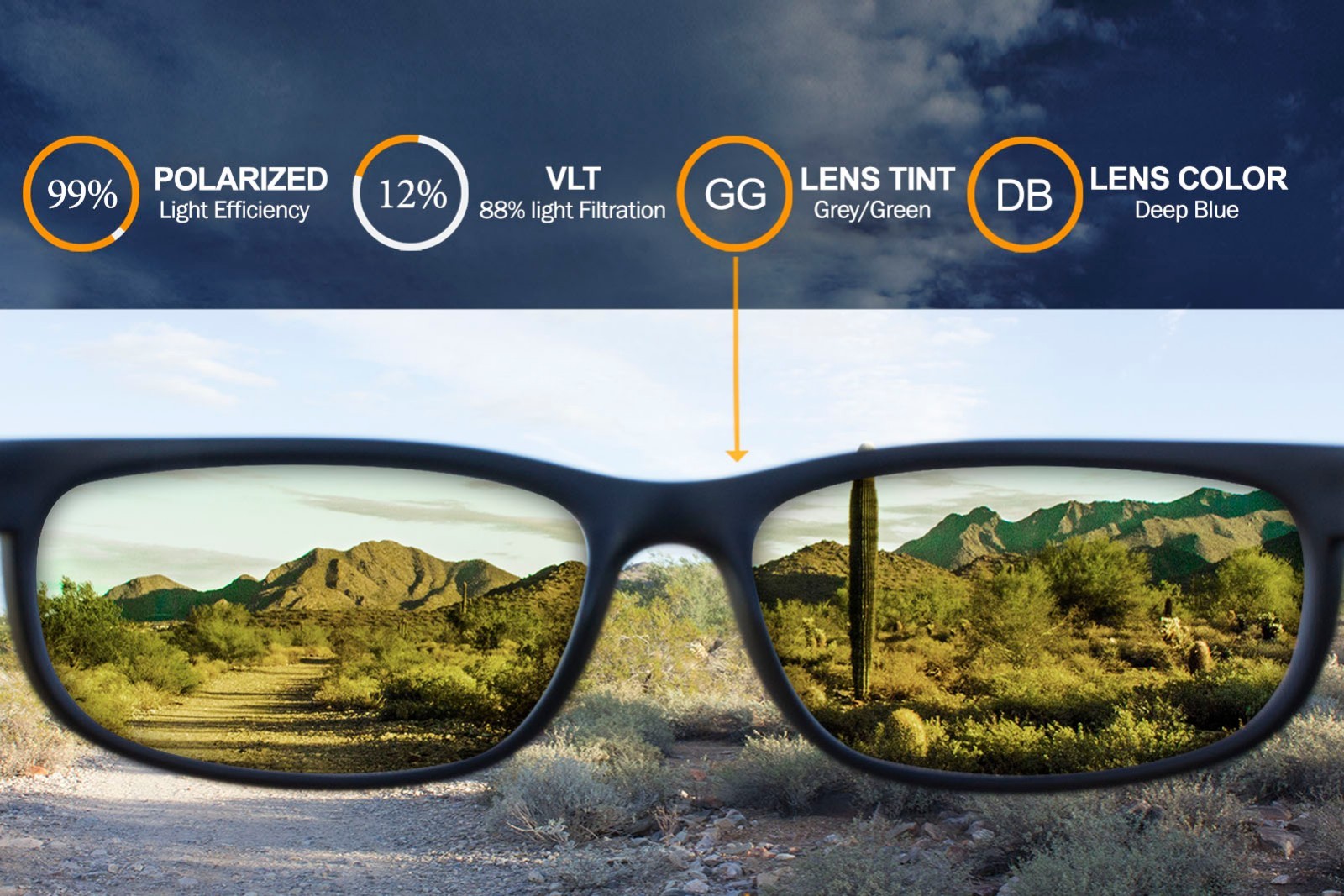 Polarized IKON Replacement Lenses For Oakley Targetline - Deep Blue