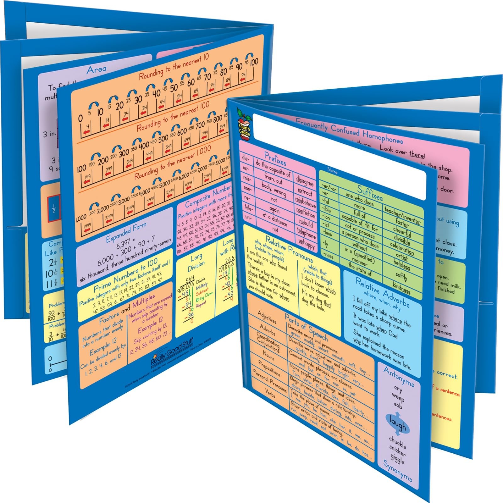 12 PCS Common Core Resource Folders Fourth Grade Education Classroom Supplies
