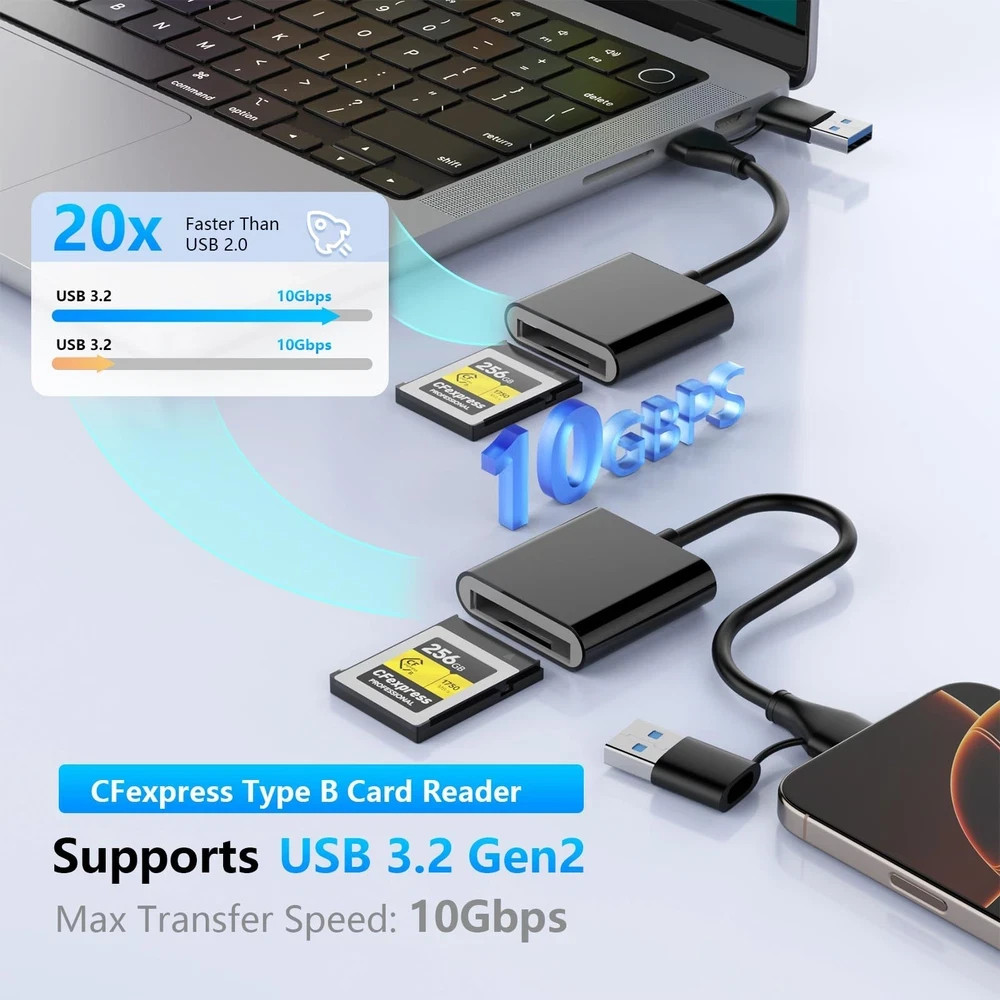 CFexpress Type B Card Reader with USB 3.2 (Gen 2) 10Gbps USB C&USB A 2 in 1 Type