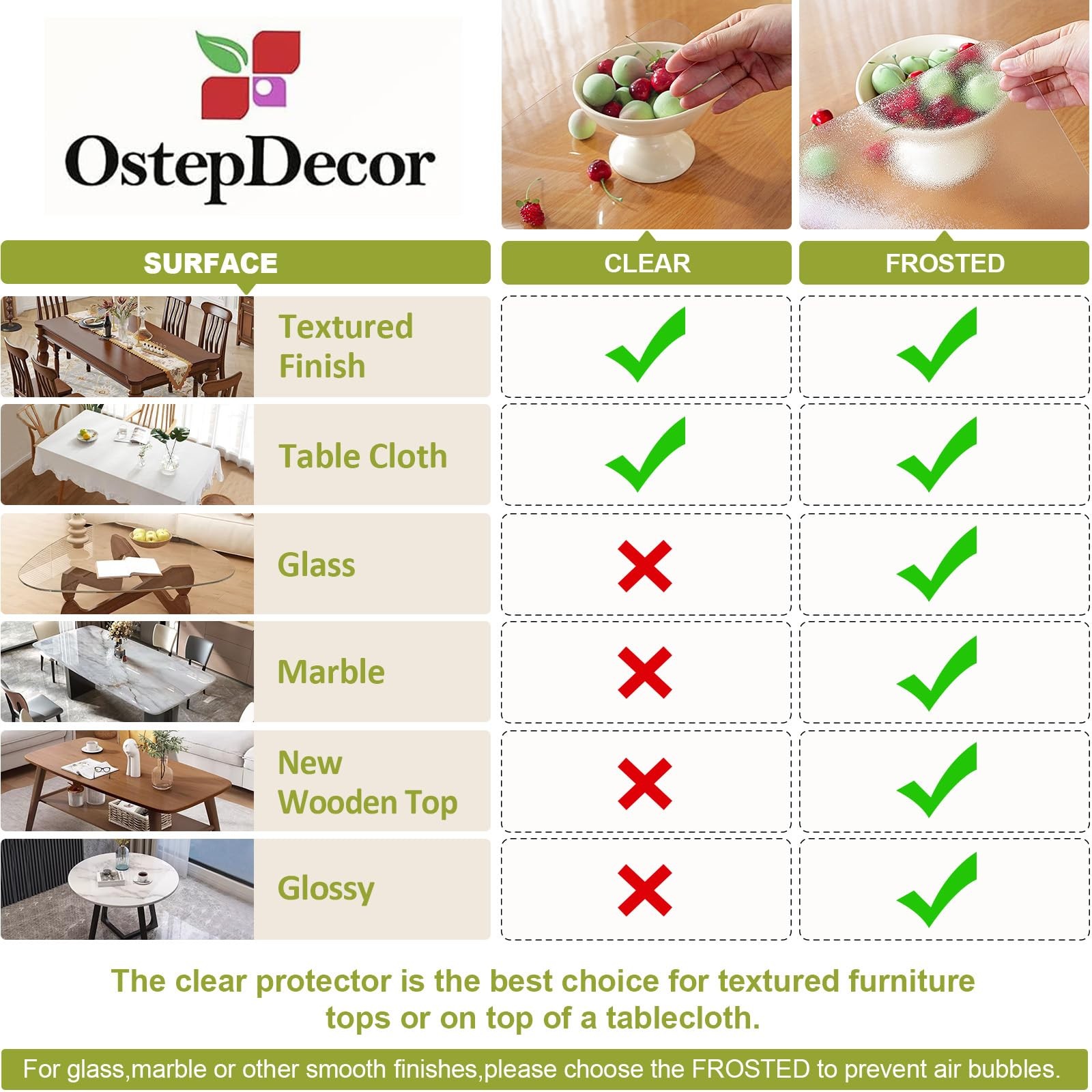 OstepDecor Clear Table Cover Protector 36" x 60" (Rectangular), Crystal